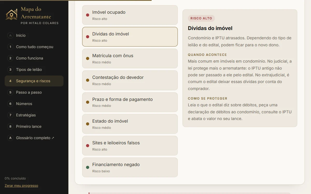Semáforo de riscos no Mapa: lista de riscos por nível e a explicação de Dívidas do imóvel